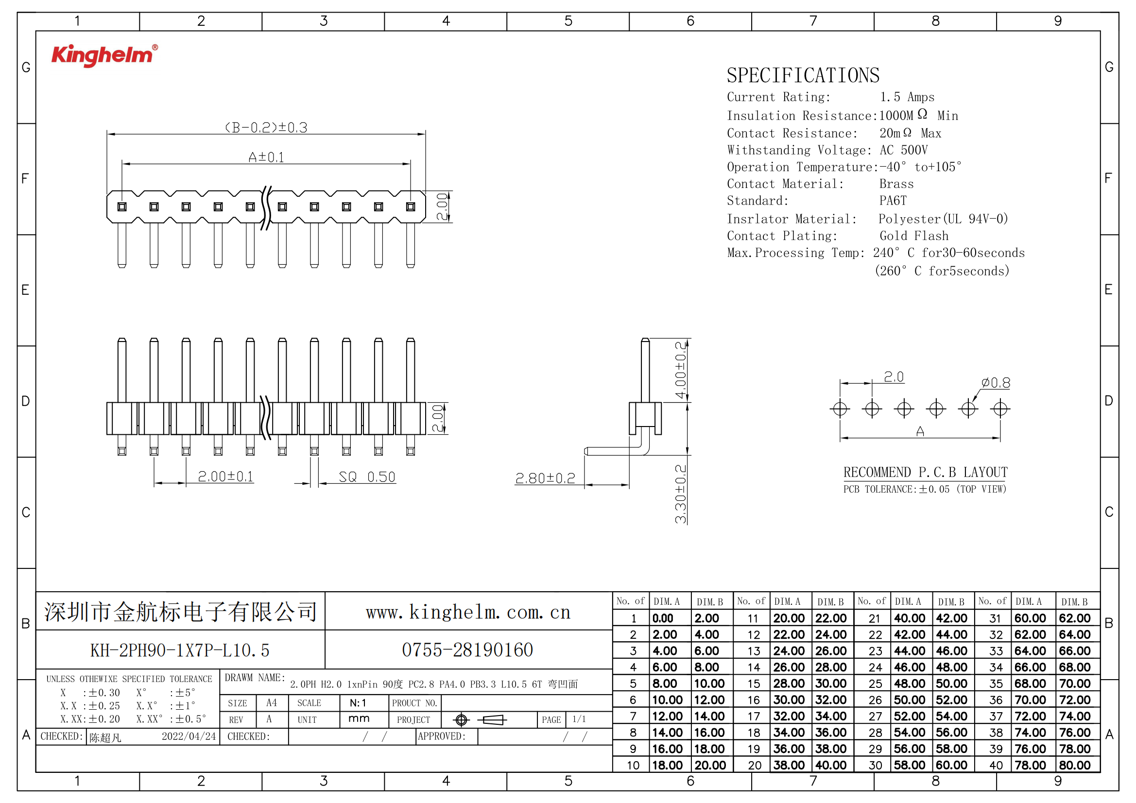 KH-2PH90-1X7P-L10.5_00.png