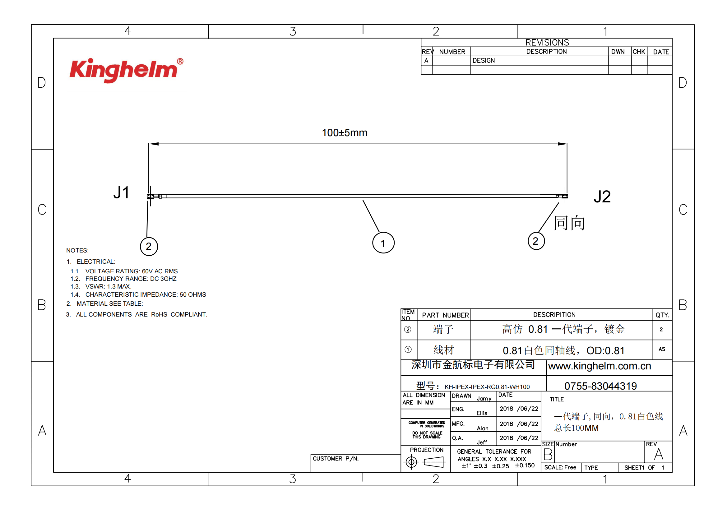 KH-IPEX-IPEX-RG0.81-WH100_00.png