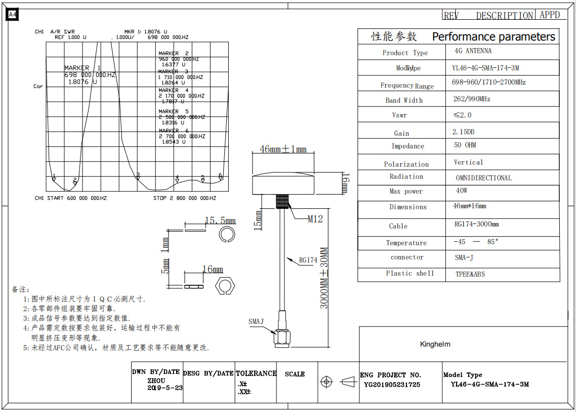 KH-YL46-4G-SMA-174-3M規(guī)格圖.jpg