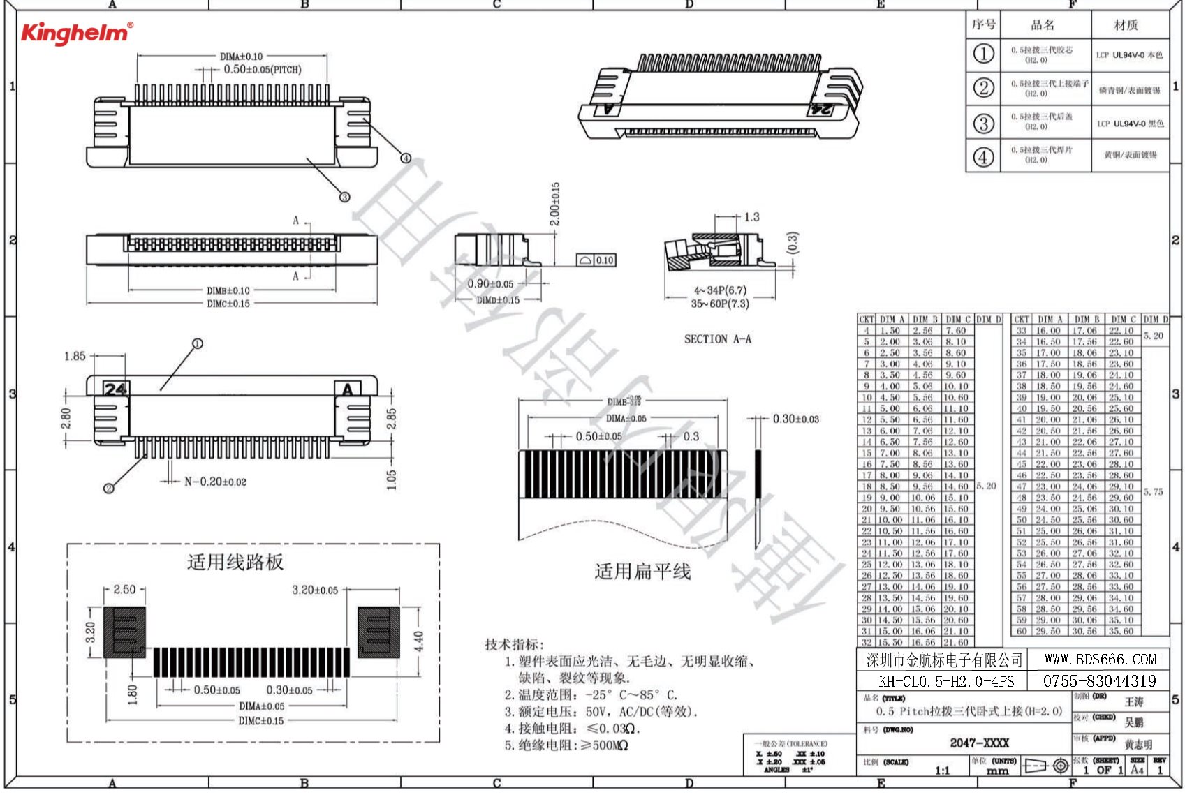 KH-CL0.5-H2.0-4PS-1.jpg