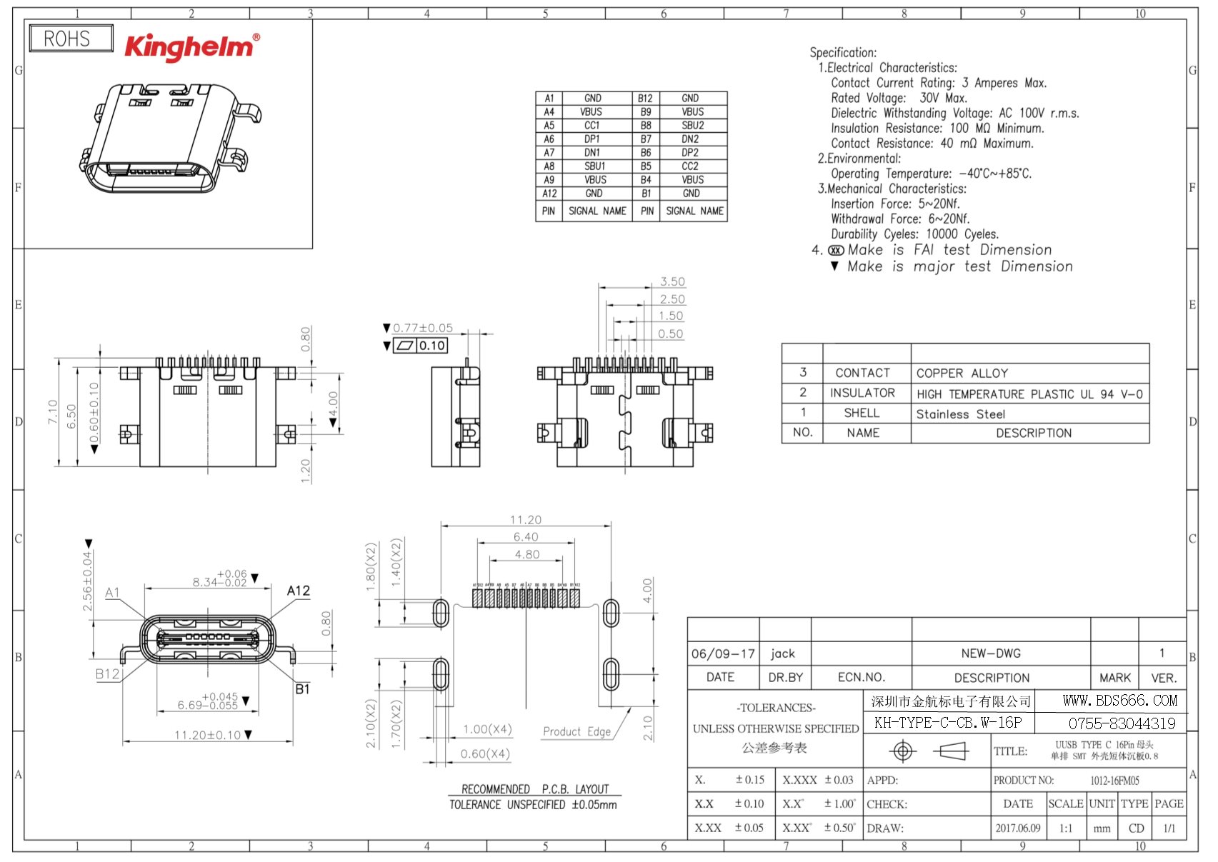 KH-TYPE-C-CB.W-16P-1.jpg