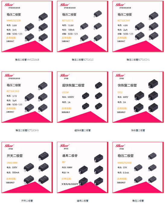 薩科微slkor產品二極管系列