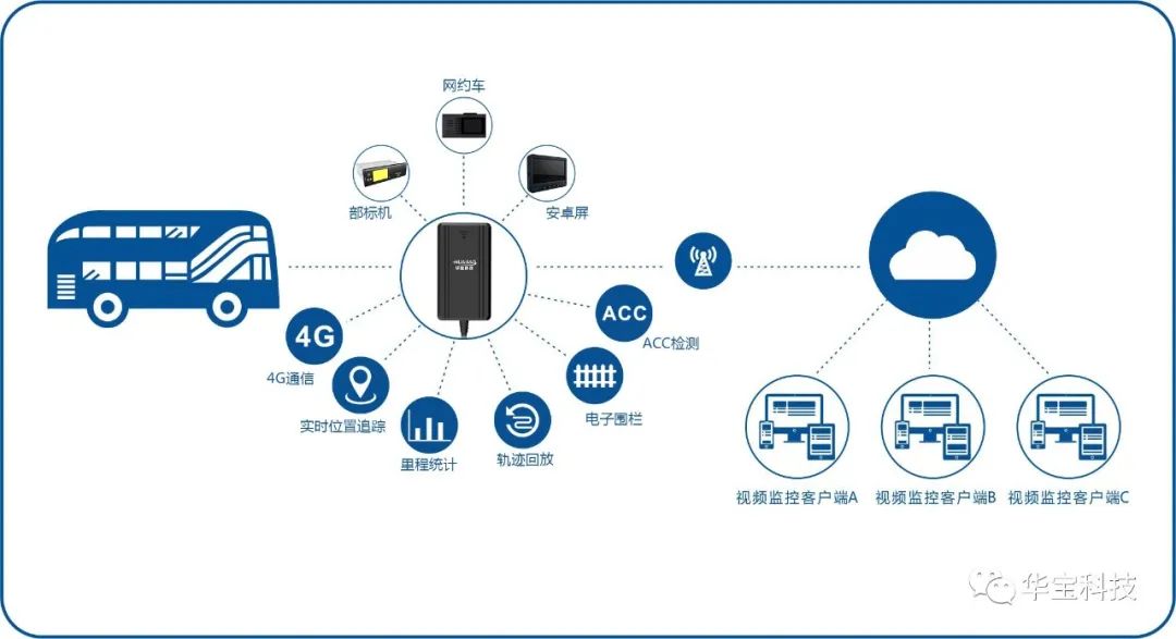 微信圖片_20220830102055.jpg