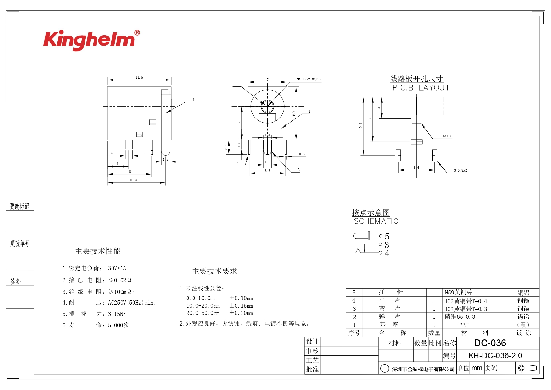 KH-DC-036-2.0_page-0001.jpg