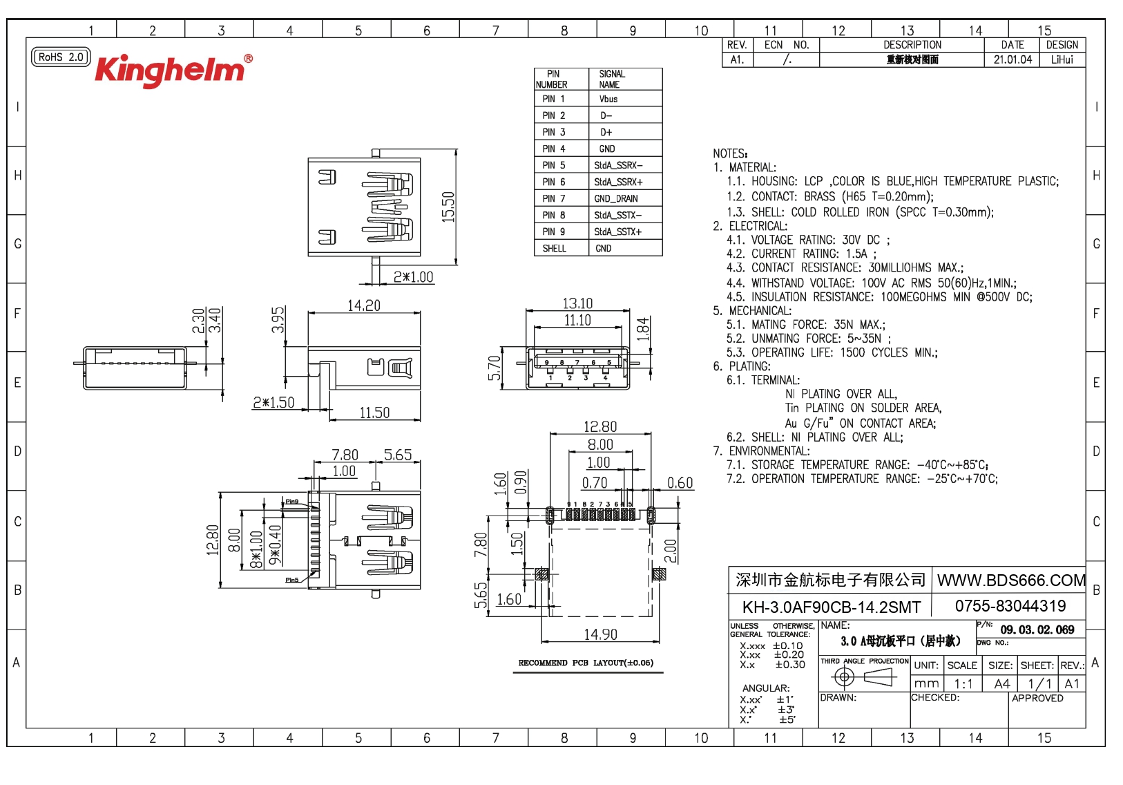 KH-3.0AF90CB-14.2SMT_page-0001.jpg