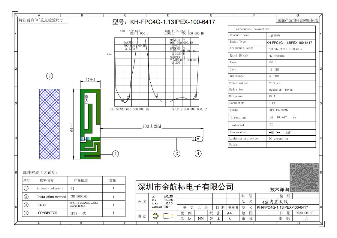 C709381_FPC天線_2020-07-22_00.jpg