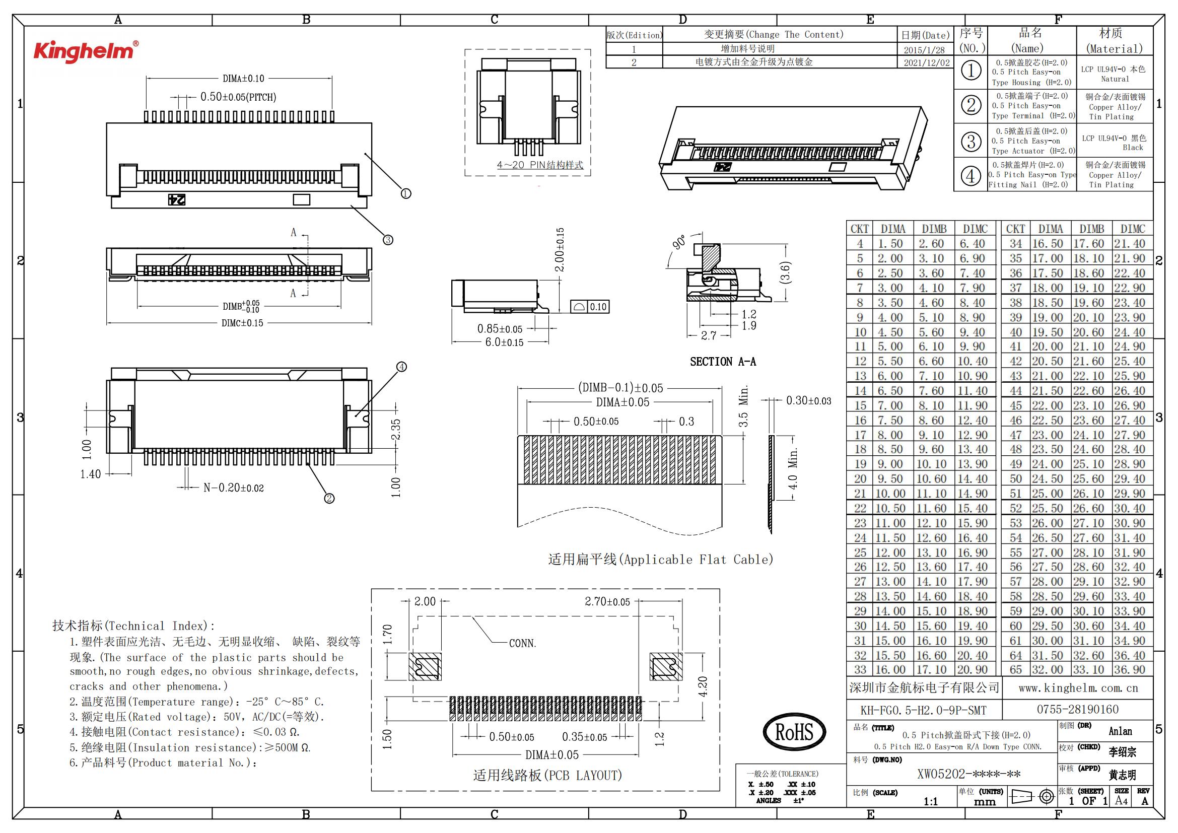 KH-FG0.5-H2.0-9P-SMT_00.jpg