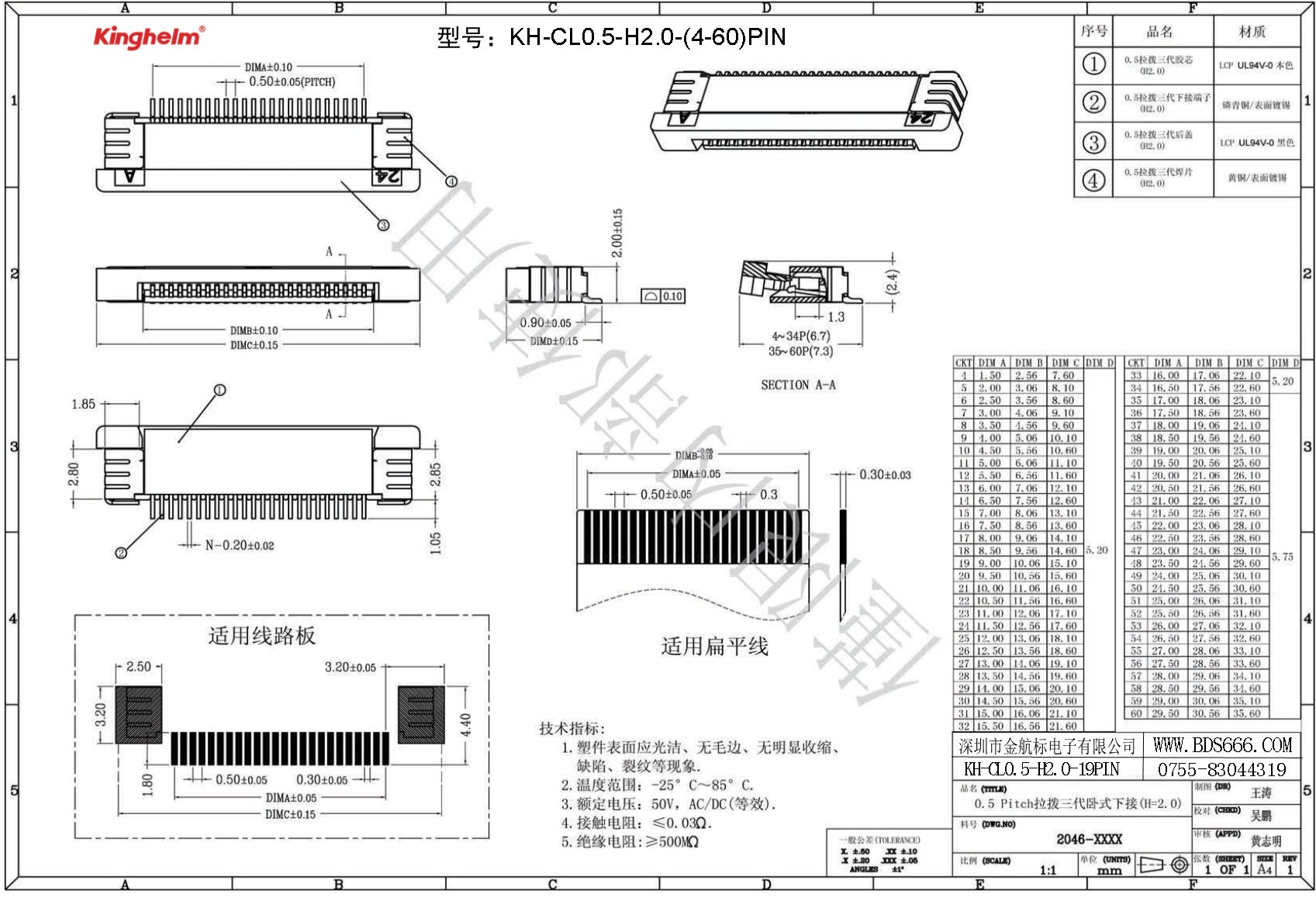 KH-CL0.5-H2.0-19PIN-1.jpg