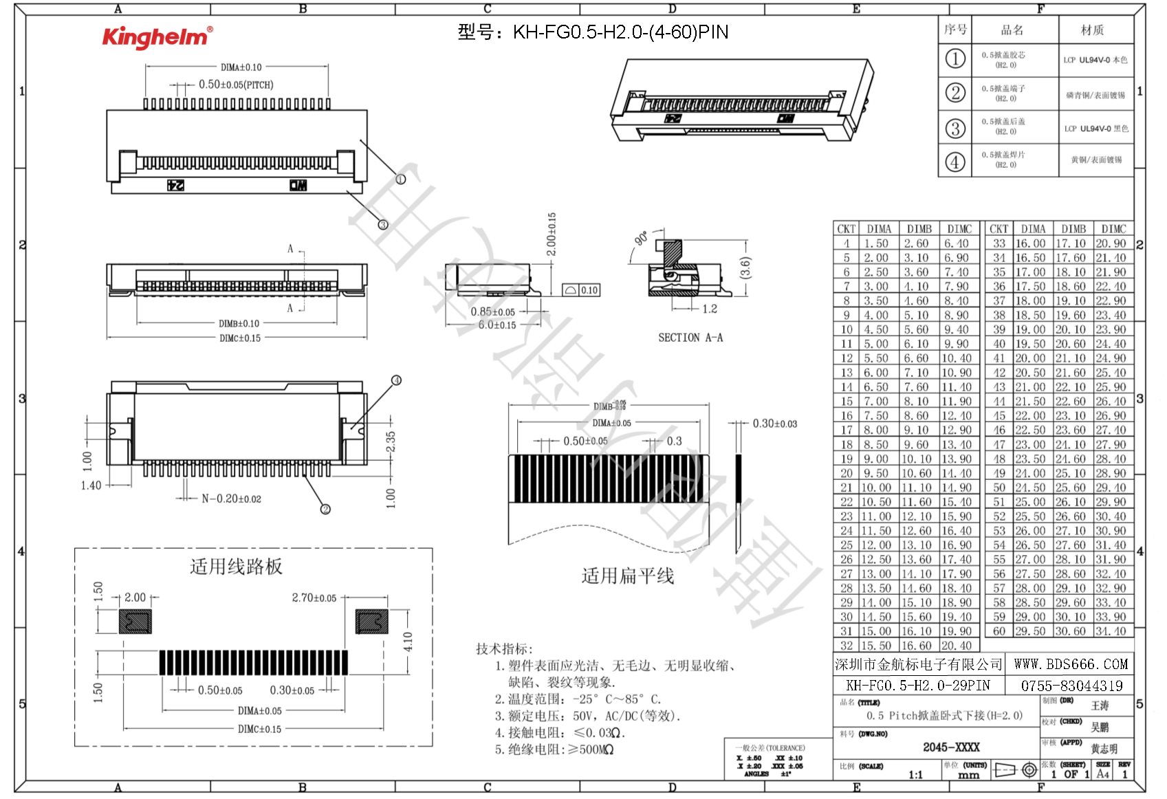 KH-FG0.5-H2.0-29PIN-1.jpg