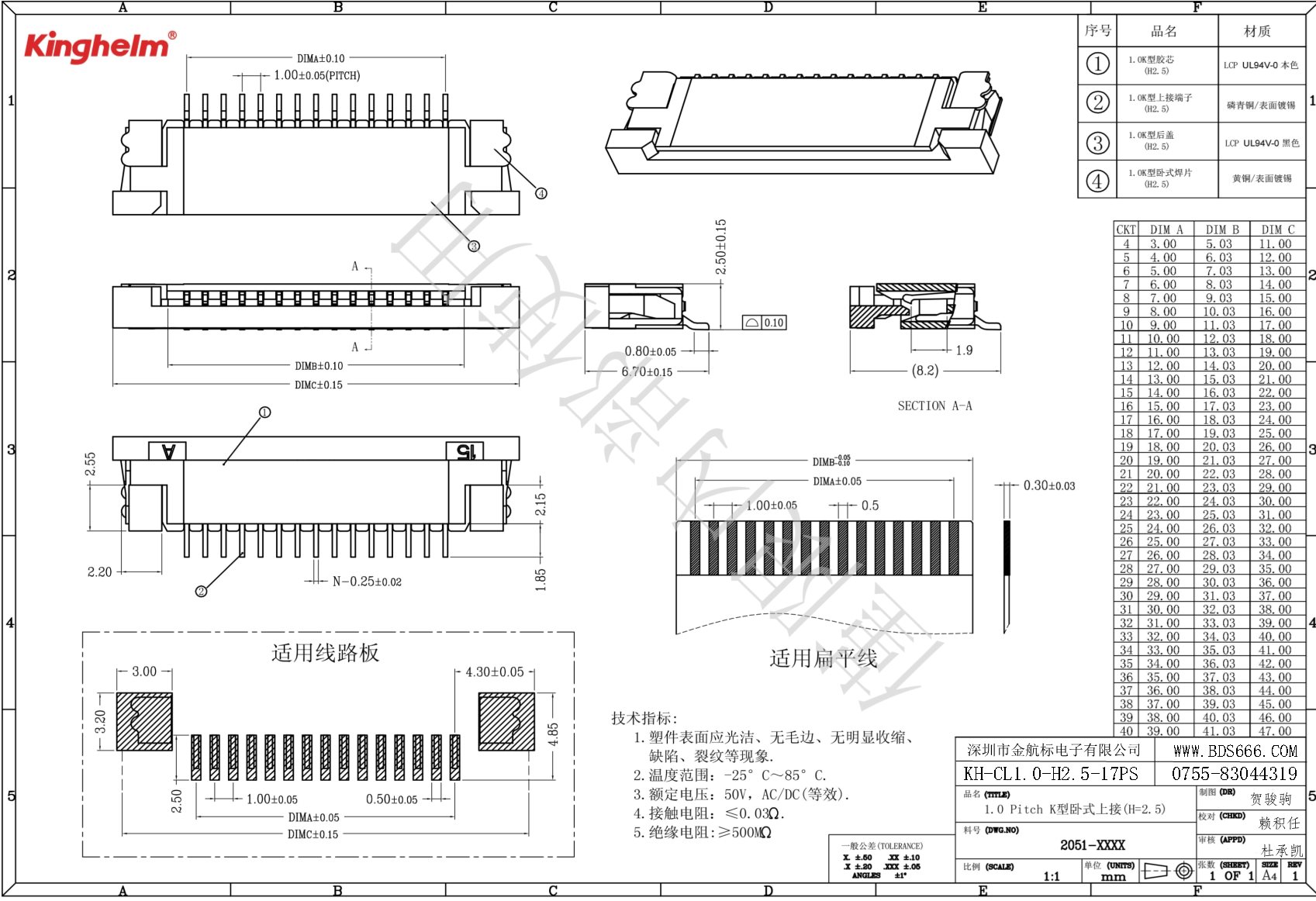 KH-CL1.0-H2.5-17PS-1.jpg