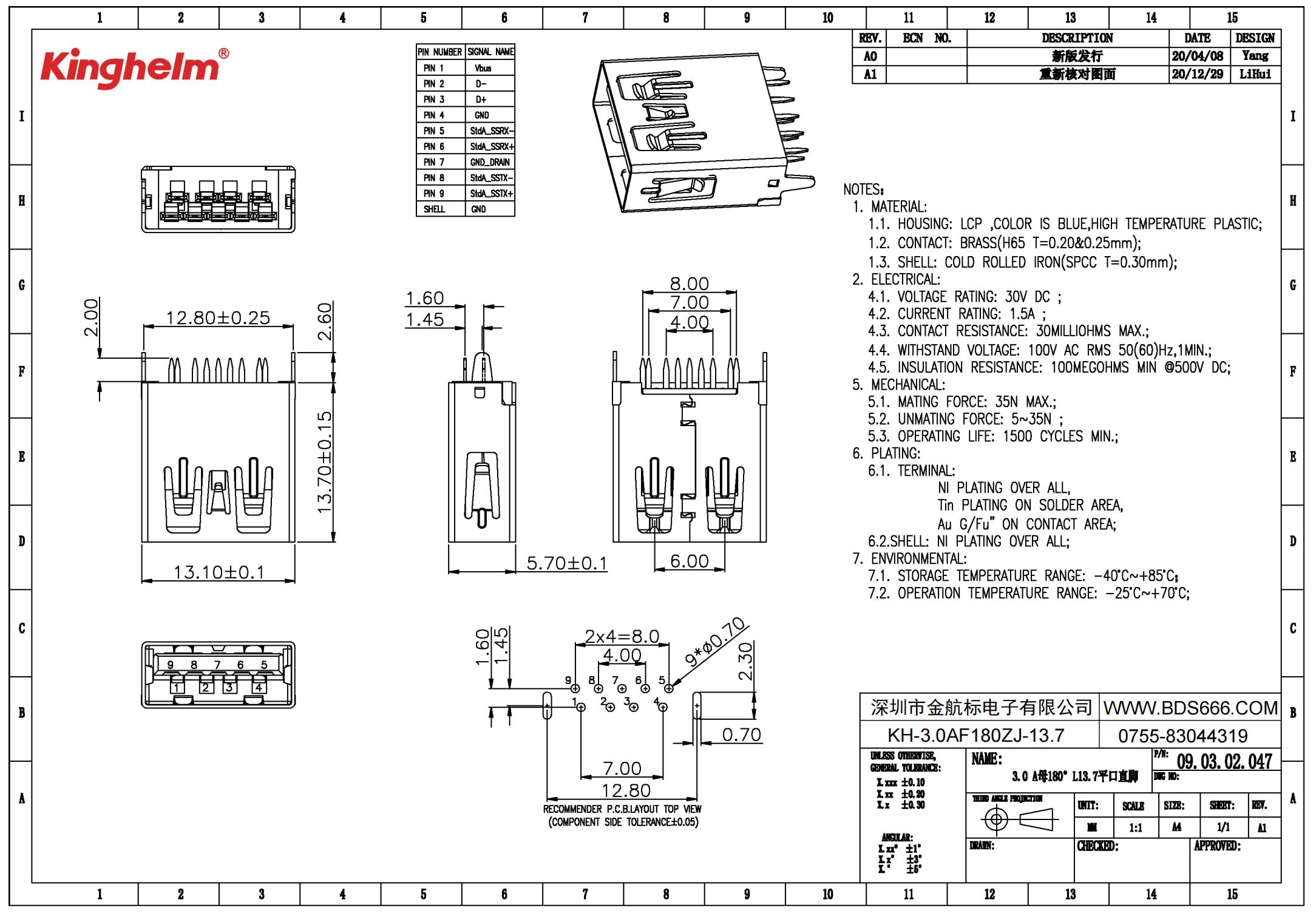 C2979044_USB連接器_KH-3.0AF180ZJ-13.7_規格書_KINGHELM(金航標)USB連接器規格書_00.jpg