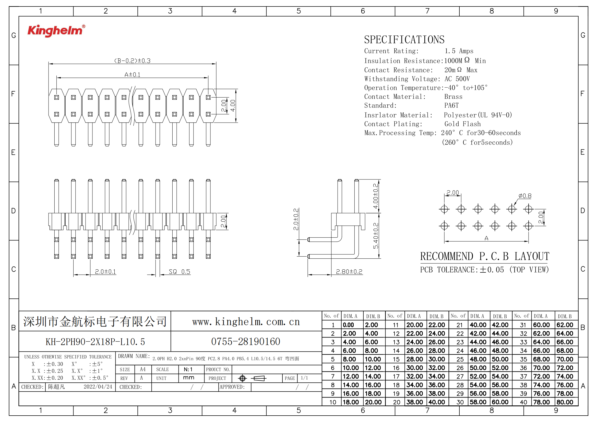 KH-2PH90-2X18P-L10.5_00.png