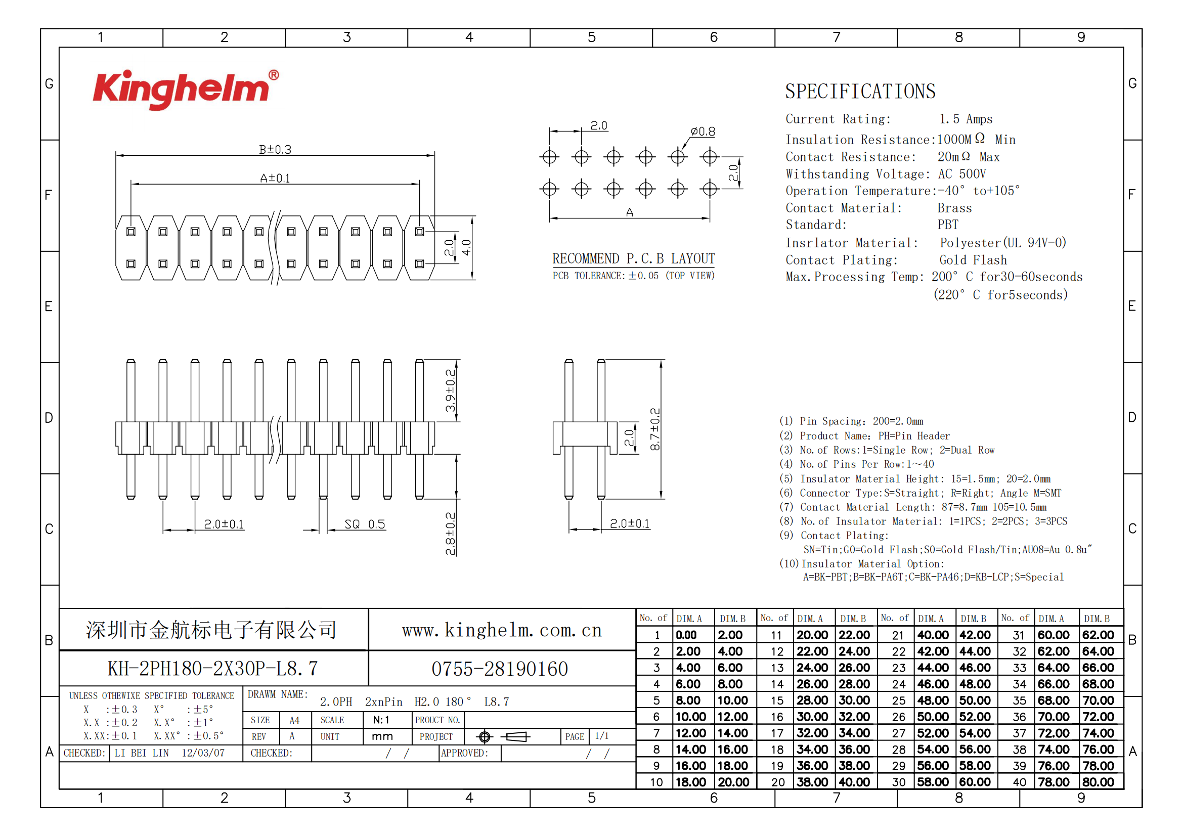 KH-2PH180-2X30P-L8.7_00.png