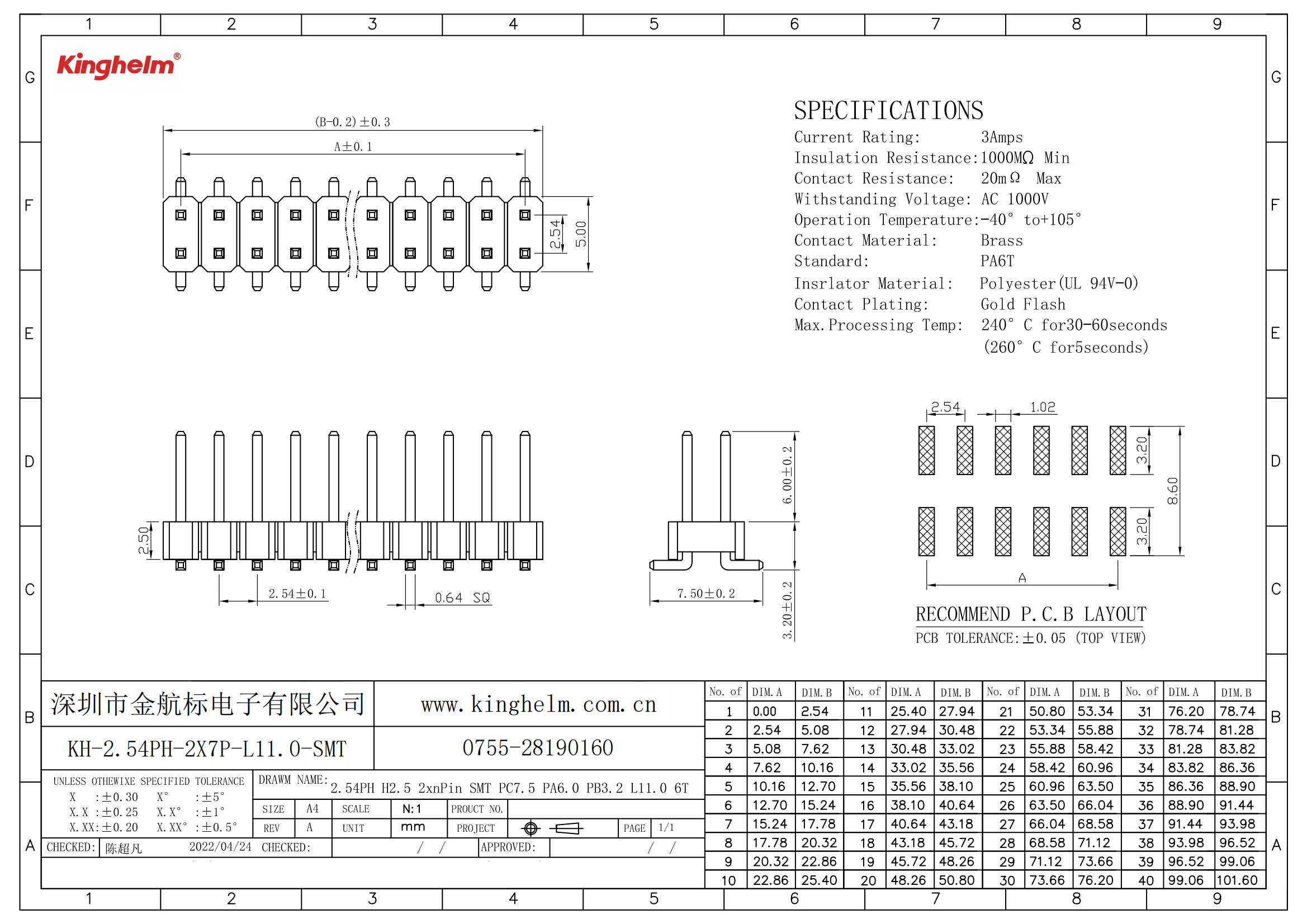 KH-2.54PH-2X7P-L11.0-SMT_00.png