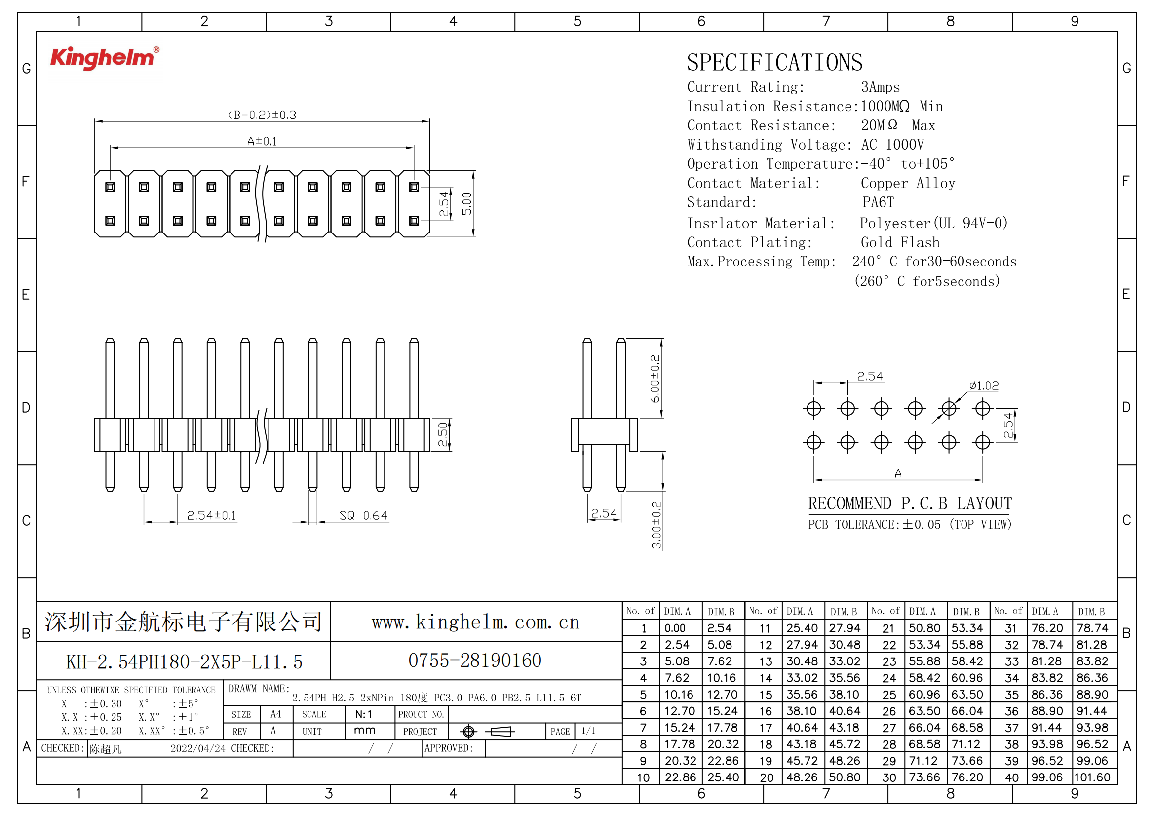 KH-2.54PH180-2X5P-L11.5_00.png