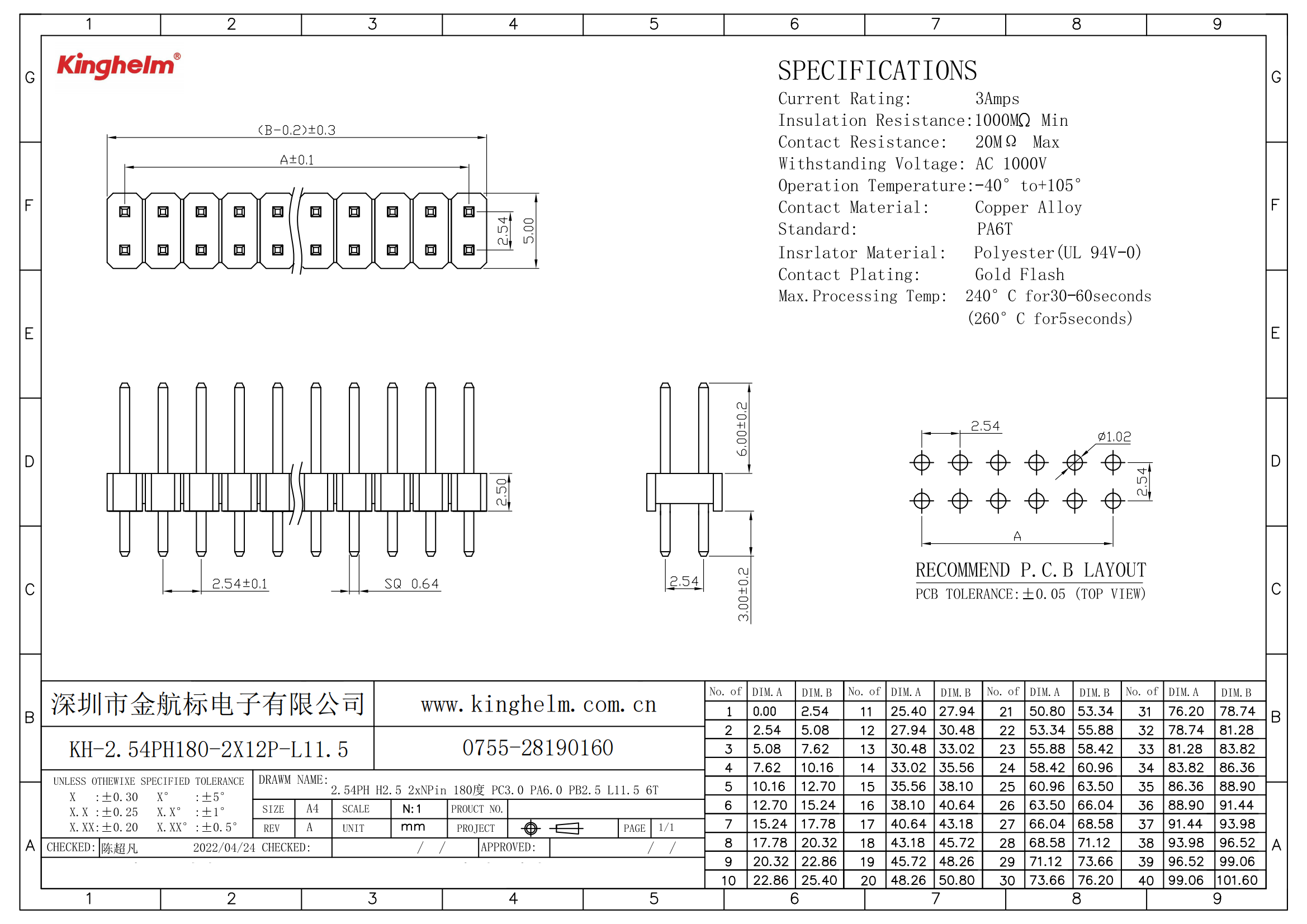 KH-2.54PH180-2X12P-L11.5_00.png