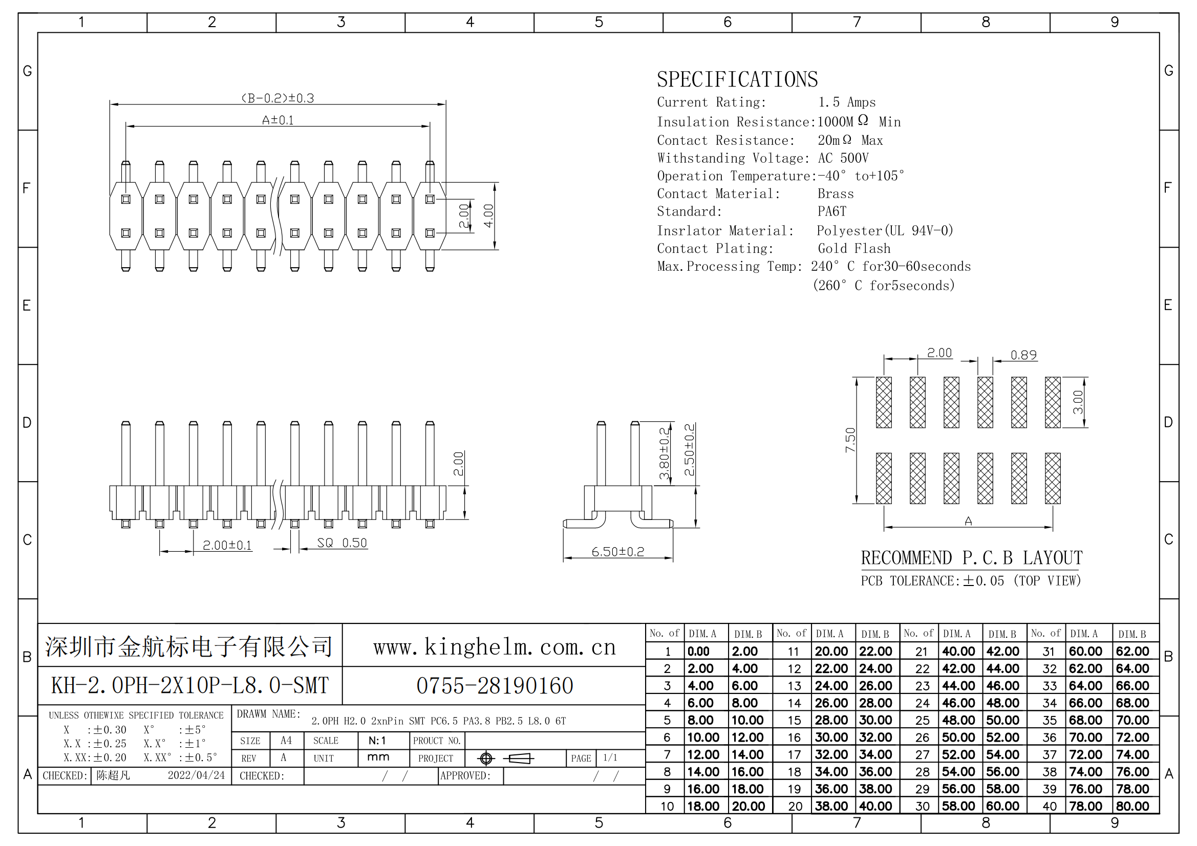 KH-2.0PH-2X10P-L8.0-SMT_00.png