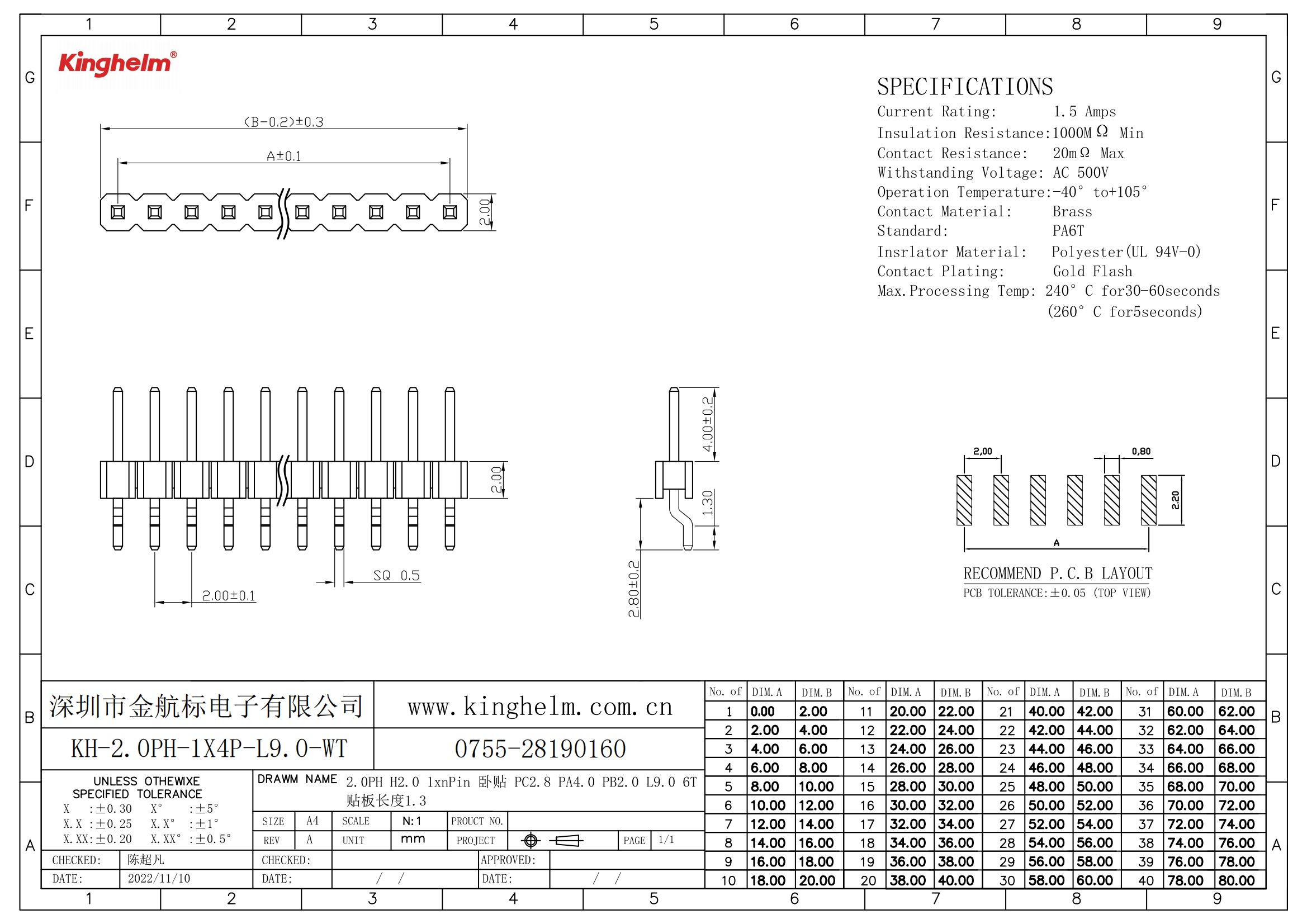 KH-2.0PH-1X4P-L9.0-WT_00.png