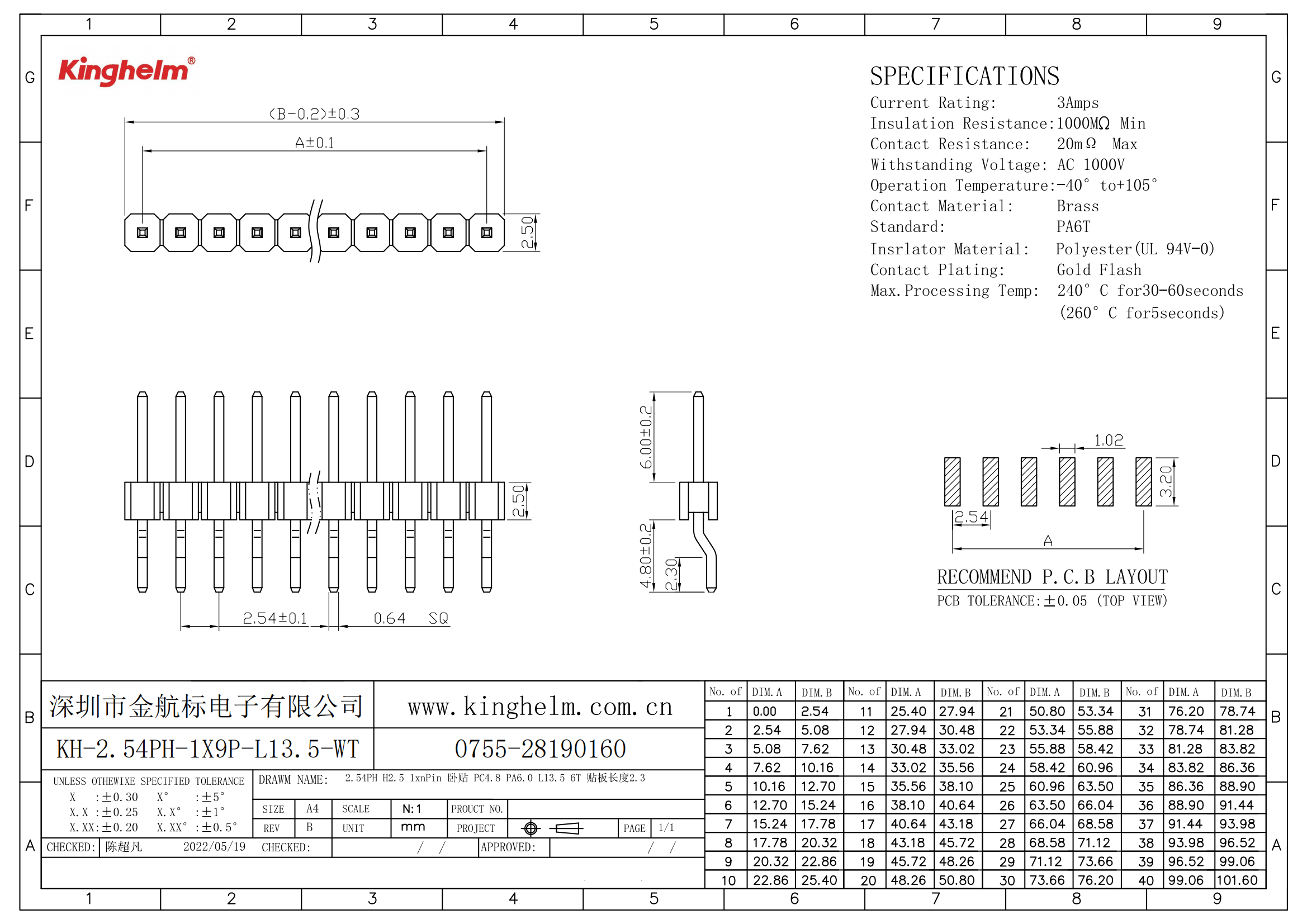 KH-2.54PH-1X9P-L13.5-WT_00.png