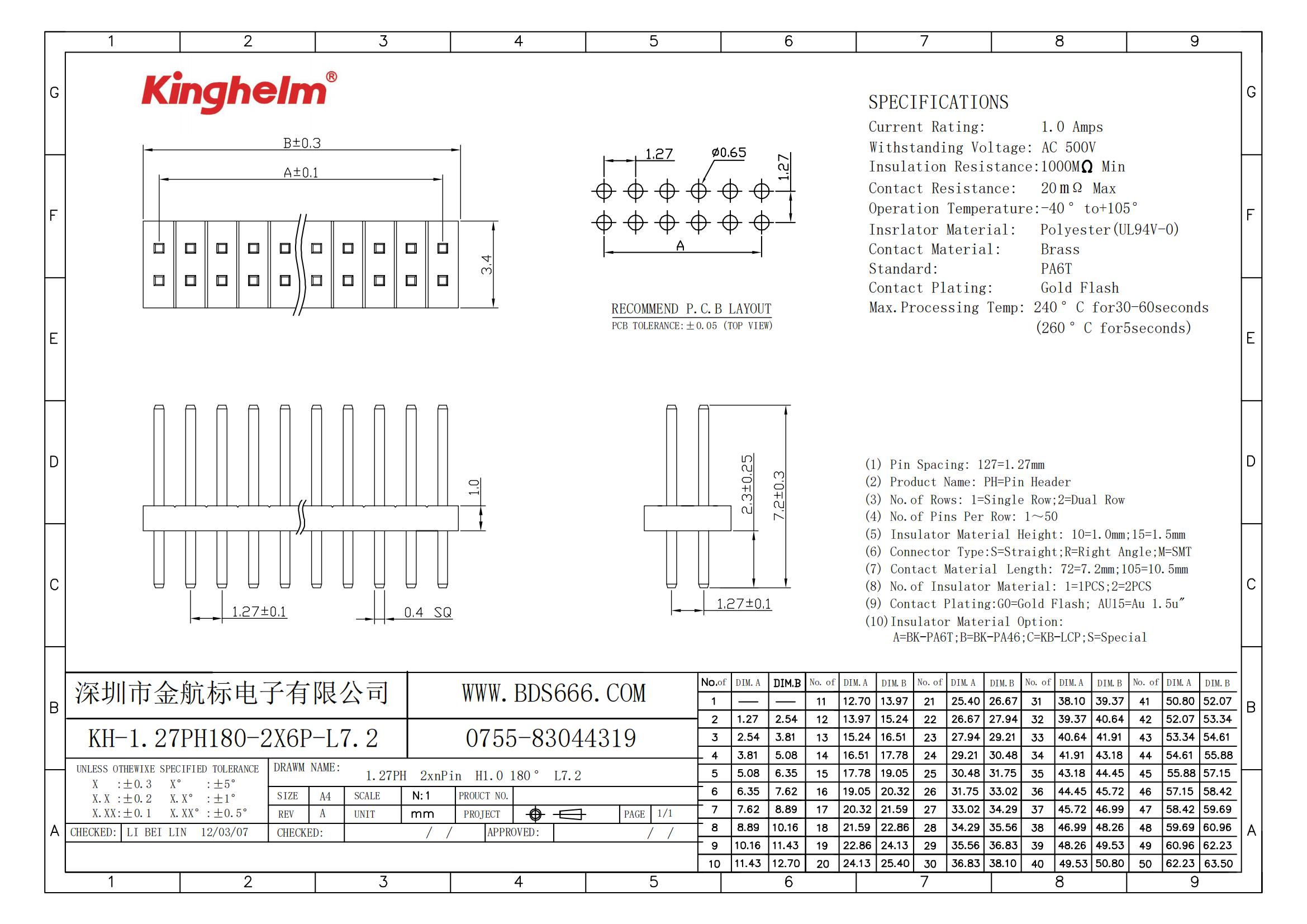 KH-1.27PH180-2X6P-L7.2_00.jpg