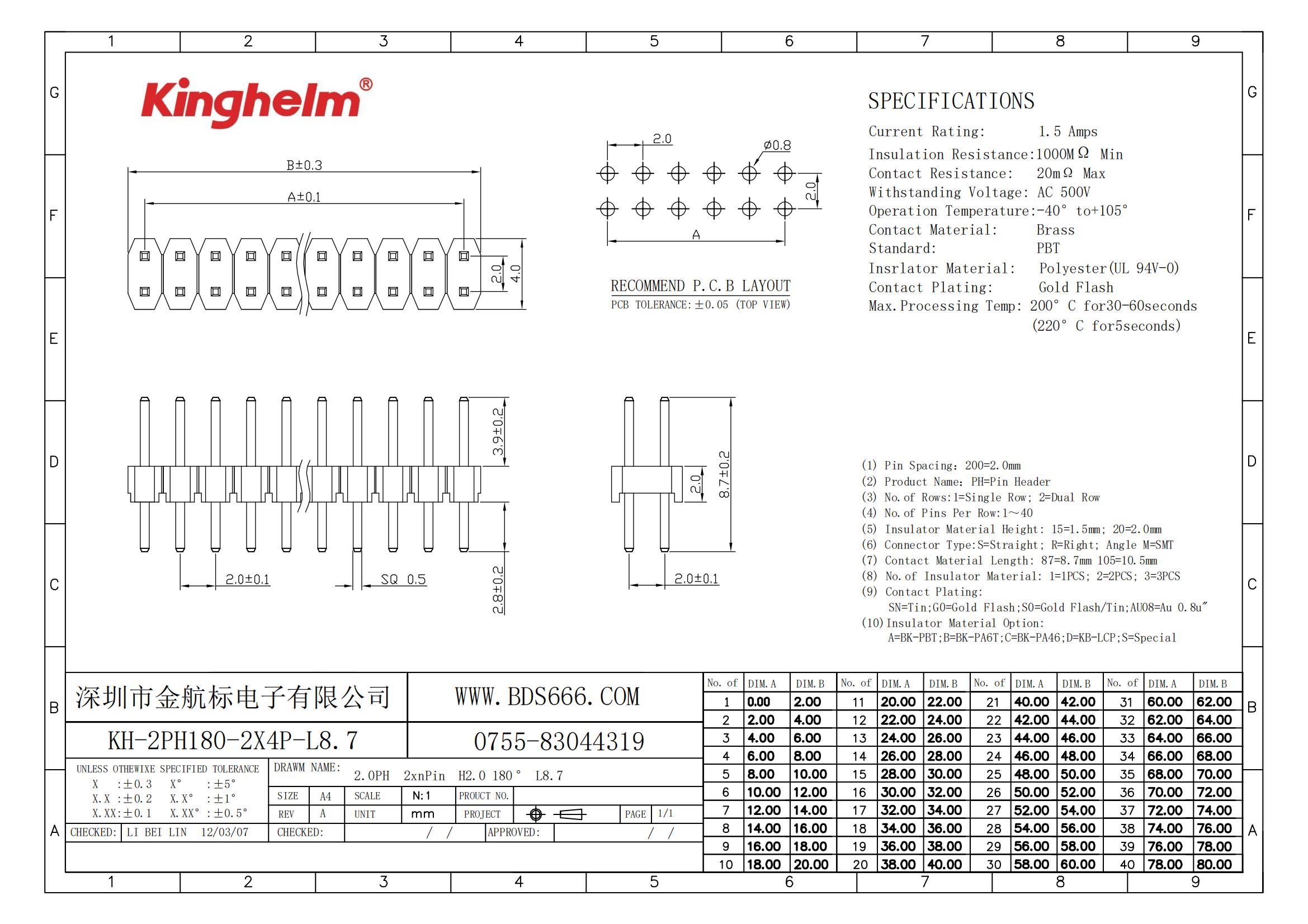 KH-2PH180-2X4P-L8.7_00.jpg