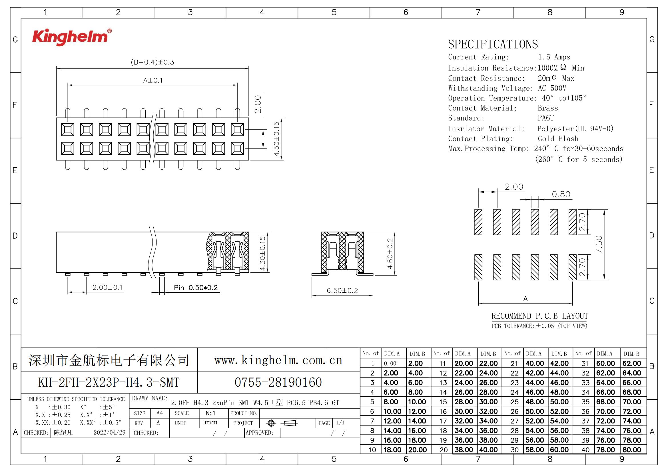 KH-2FH-2X23P-H4.3-SMT_00.jpg