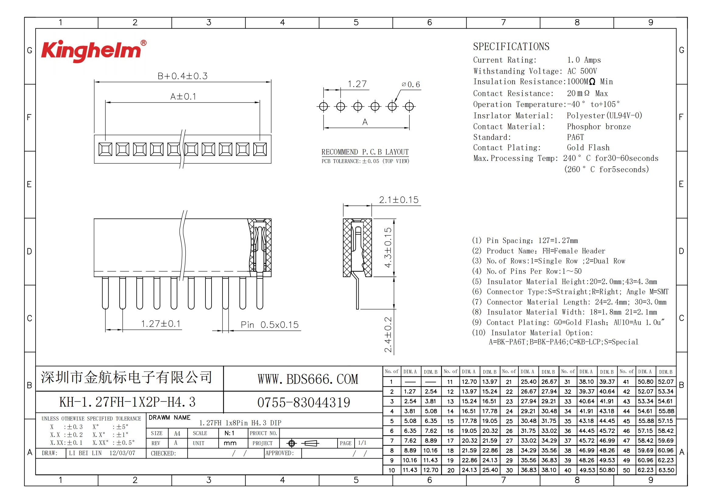 KH-1.27FH-1X2P-H4.3_00.png