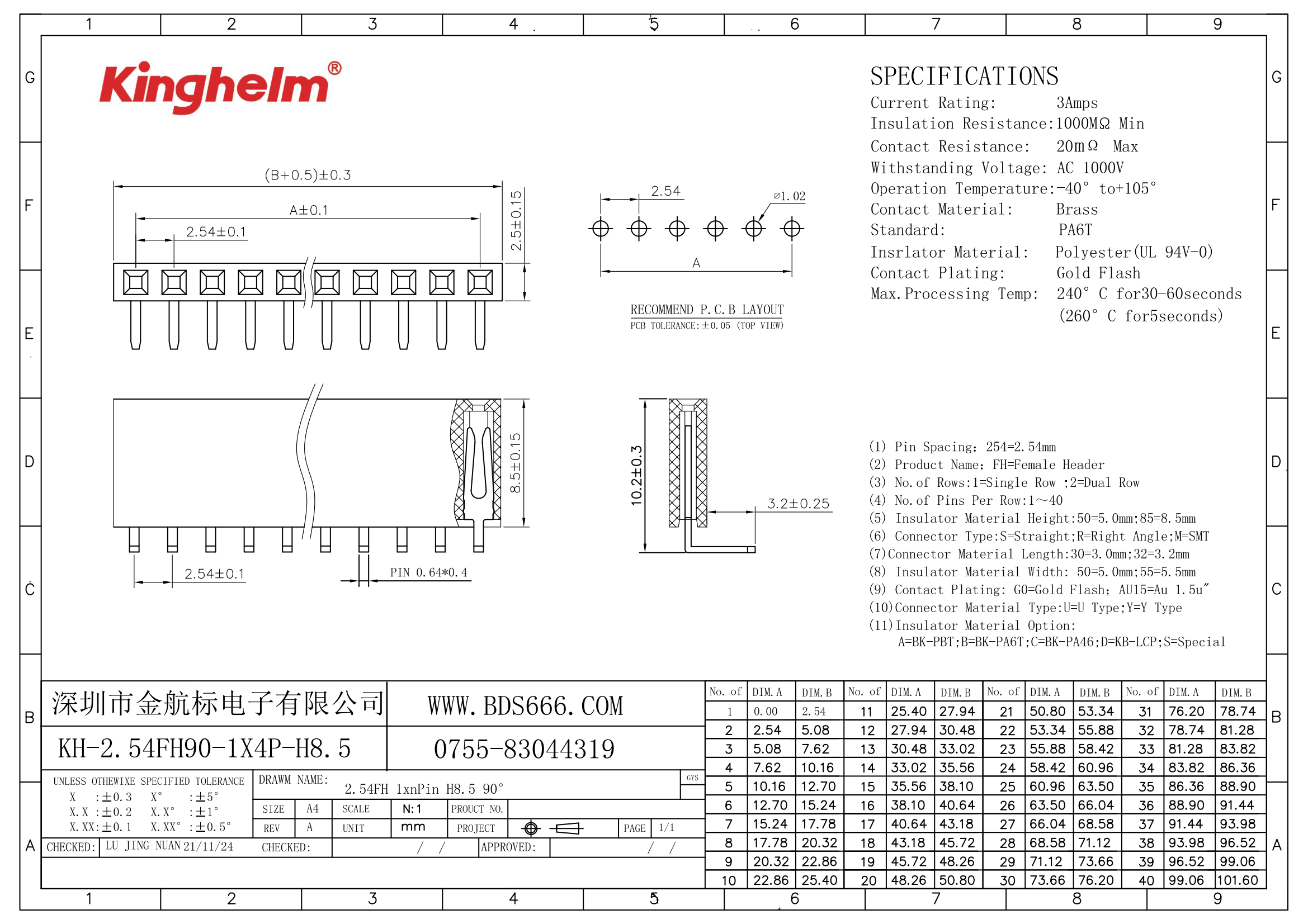 C2932680_排母_KH-2.54FH90-1X4P-H8.5_規格書_WJ155609_00.png