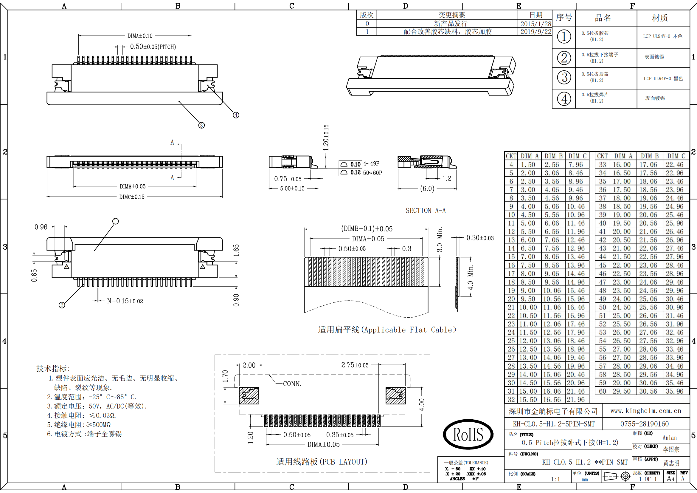 C42444616_FFC-FPC連接器_KH-CL0.5-H1.2-5PIN-SMT_規格書_KH-CL0.5-H1.2-5PIN-SMT_00.png